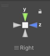 Isometric view, Right angle